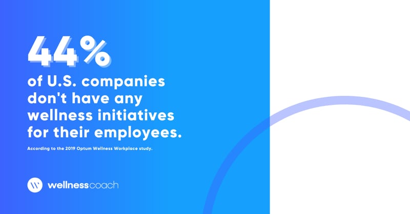 44% of U.S. companies don’t have any wellness initiatives for their employees. 